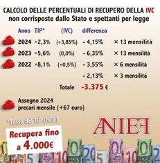 Scuola, Anief: