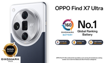 OPPO Find X7 Ultra Achieves Number One Battery Score by DXOMARK