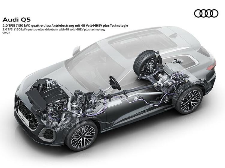 Audi rivoluziona la tecnologia mild-hybrid con il nuovo sistema MHEV+