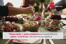 Pasqua 'salata' per gli italiani, ecco quanto spenderanno