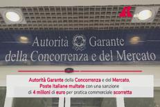 Antitrust sanziona Poste, multa di 4 milioni di euro