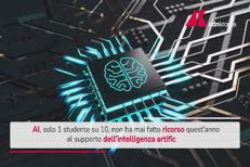 Intelligenza artificiale, solo uno studente su 10 non l'ha mai usata