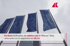 Pnrr, via libera dell'Ue alla settima rata