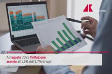 Inflazione in lieve calo, ma cresce il carrello della spesa