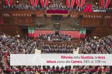 Giustizia, via libera della Camera alla riforma