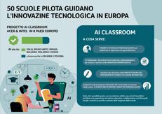 AI Classroom: Acer e Intel portano l'intelligenza artificiale nelle scuole europee